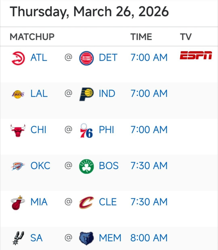 湖人险胜步行者雷霆力克凯尔特人火箭森林狼鏖