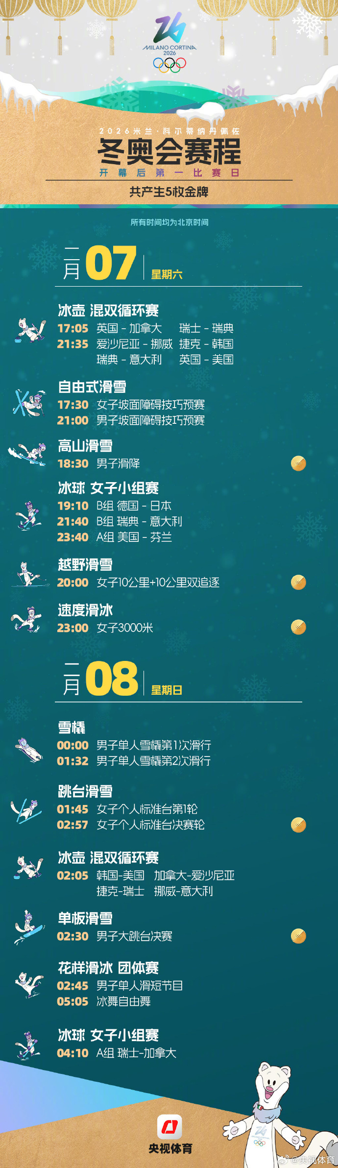米兰冬奥会赛程日历一键收藏：离线也能锁定中