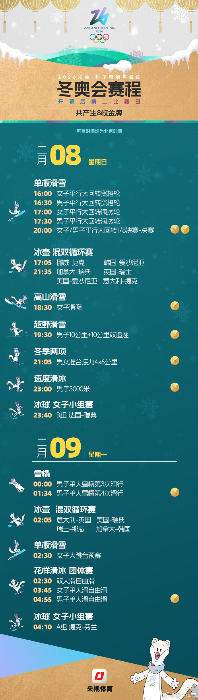 米兰冬奥会赛程日历一键收藏：离线也能锁定中