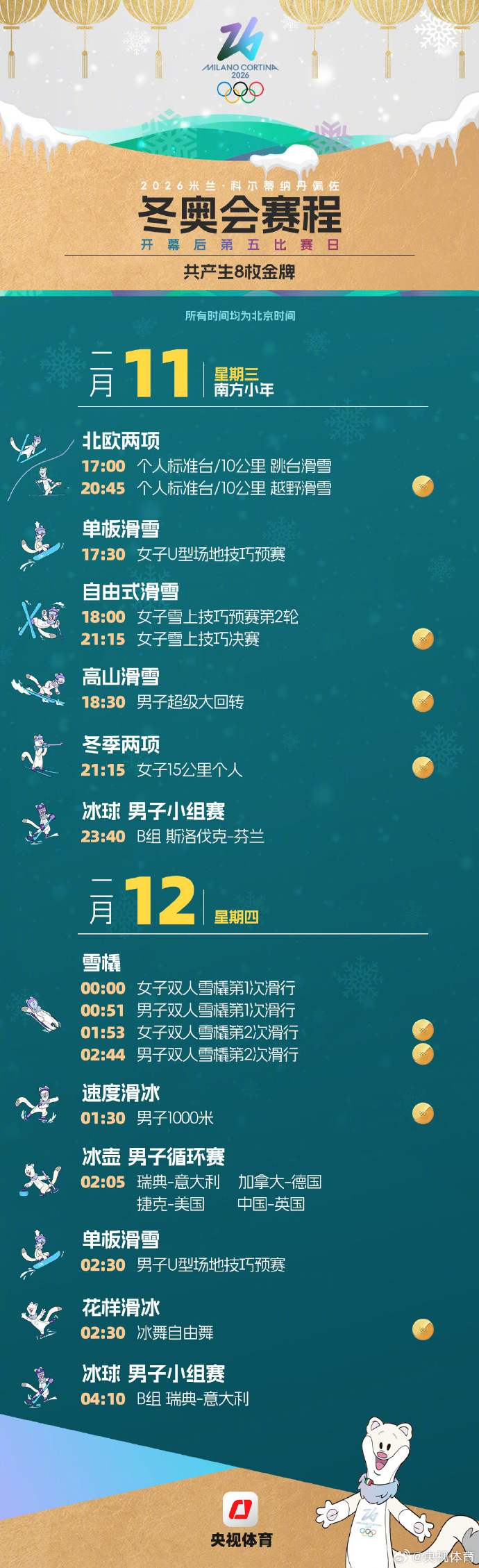 米兰冬奥会赛程日历一键收藏：离线也能锁定中