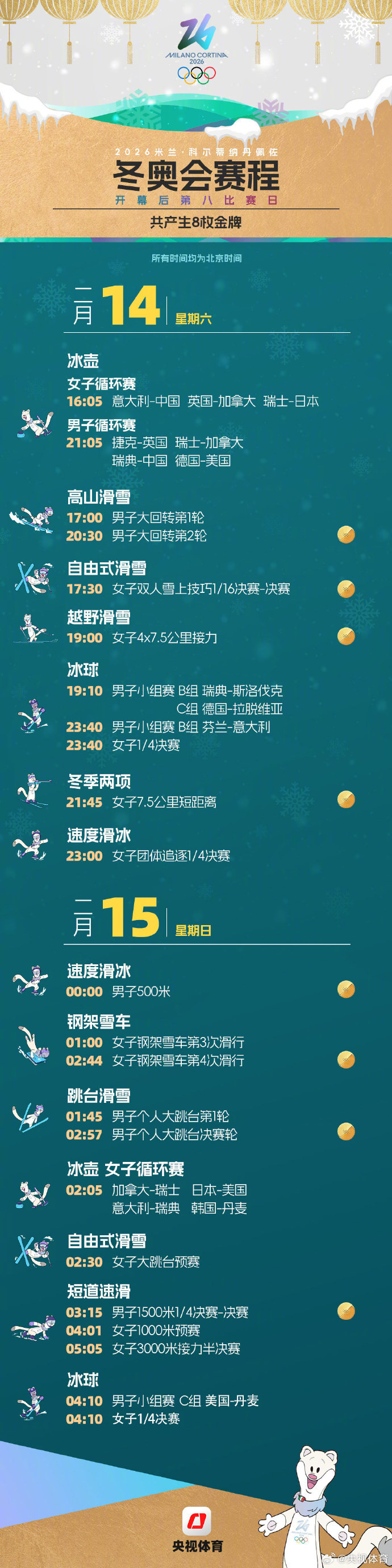 米兰冬奥会赛程日历一键收藏：离线也能锁定中